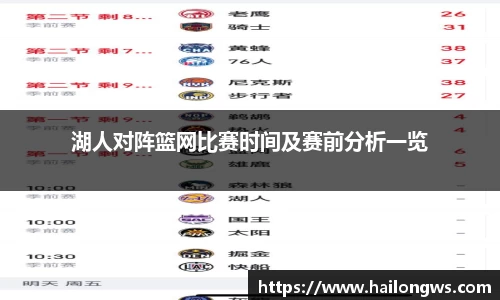 湖人对阵篮网比赛时间及赛前分析一览