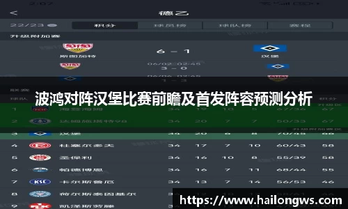 波鸿对阵汉堡比赛前瞻及首发阵容预测分析