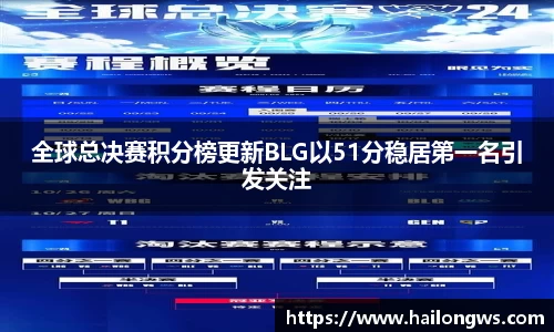 全球总决赛积分榜更新BLG以51分稳居第一名引发关注
