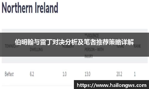 伯明翰与雷丁对决分析及笔者推荐策略详解